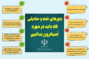 اینفوگرافیک | حقایقی که باید در مورد اُمیکرون بدانیم