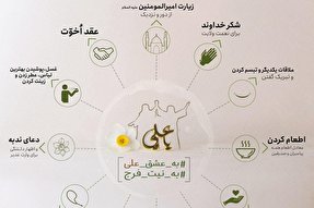 اینفوگرافیک | برخی از اعمال عید سعید غدیر