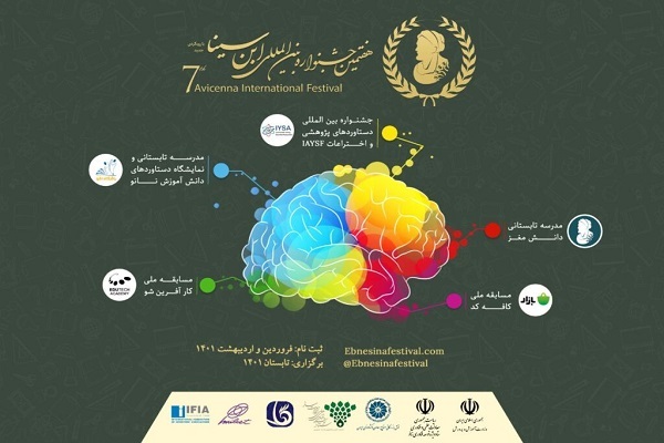 جشنواره بین‌المللی ابن‌سینا