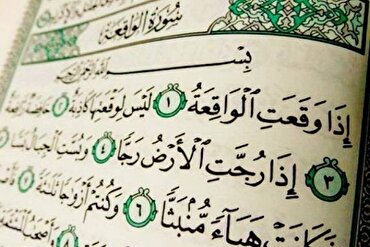 سورۂ واقعہ: فقر دور کرنے، رزق میں برکت، محبوبیت اور روحانی ترقی کی قرآنی کنجی